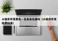 小程序开发费用一览表有效果吗（小程序开发收费标准）