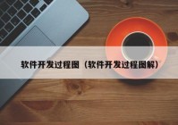 软件开发过程图（软件开发过程图解）